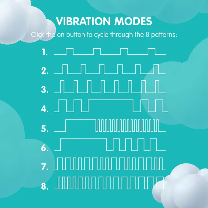 Creative Conceptions - Skins Skin Touch - Rabbit Vibrator by Creative Conceptions | Vibrators