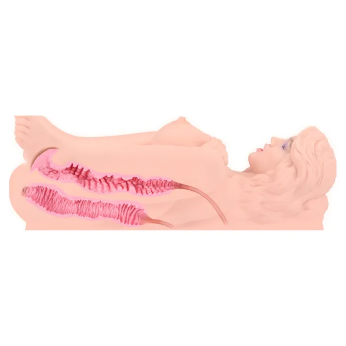 Love Doll Real Victoria | Kokos Male Sex Toys