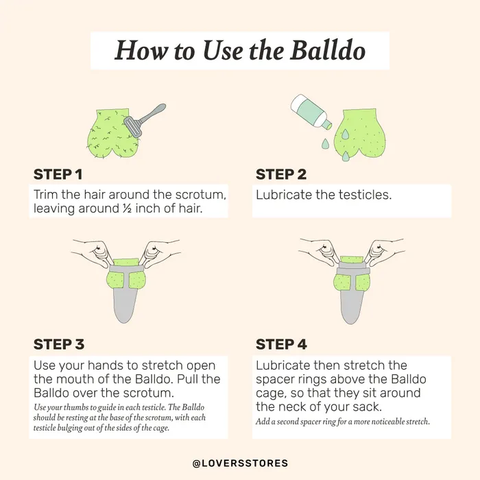 Balldo Balldo The Worlds First Ball Dildo Female Sex Toys