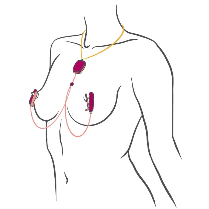 Sphinx AppControlled Vibrating Nipple Clamps OhmiBod Couples