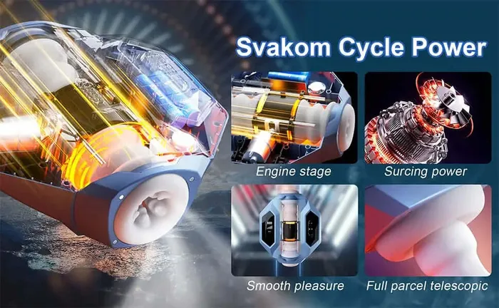 NyoKii Pre Order Male Sex Toys SVAKOM Dual Opening 5 Thrusting Sucking Male Stroker