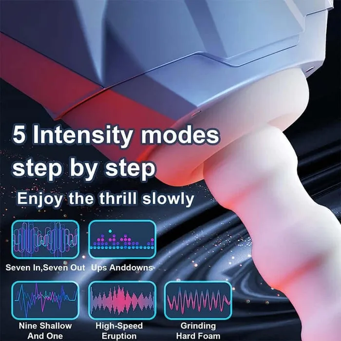 NyoKii Pre Order Male Sex Toys SVAKOM Dual Opening 5 Thrusting Sucking Male Stroker
