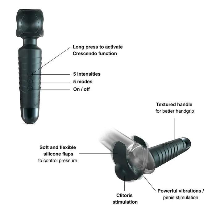 MAN WAN ManWand Evo 2in1 Wand StrapOnMe Vibrators